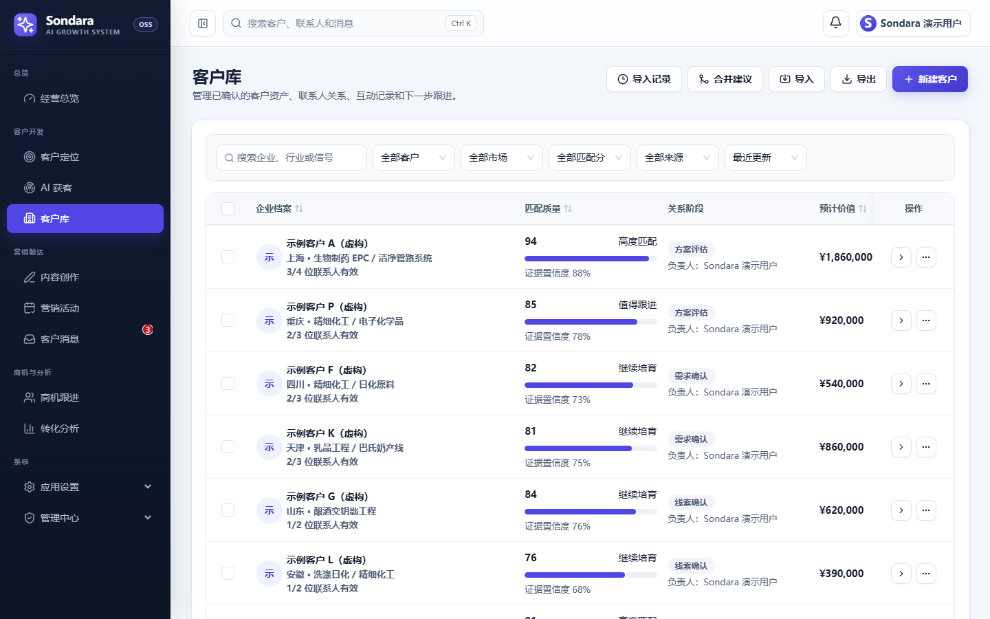 Sondara 客户库页面