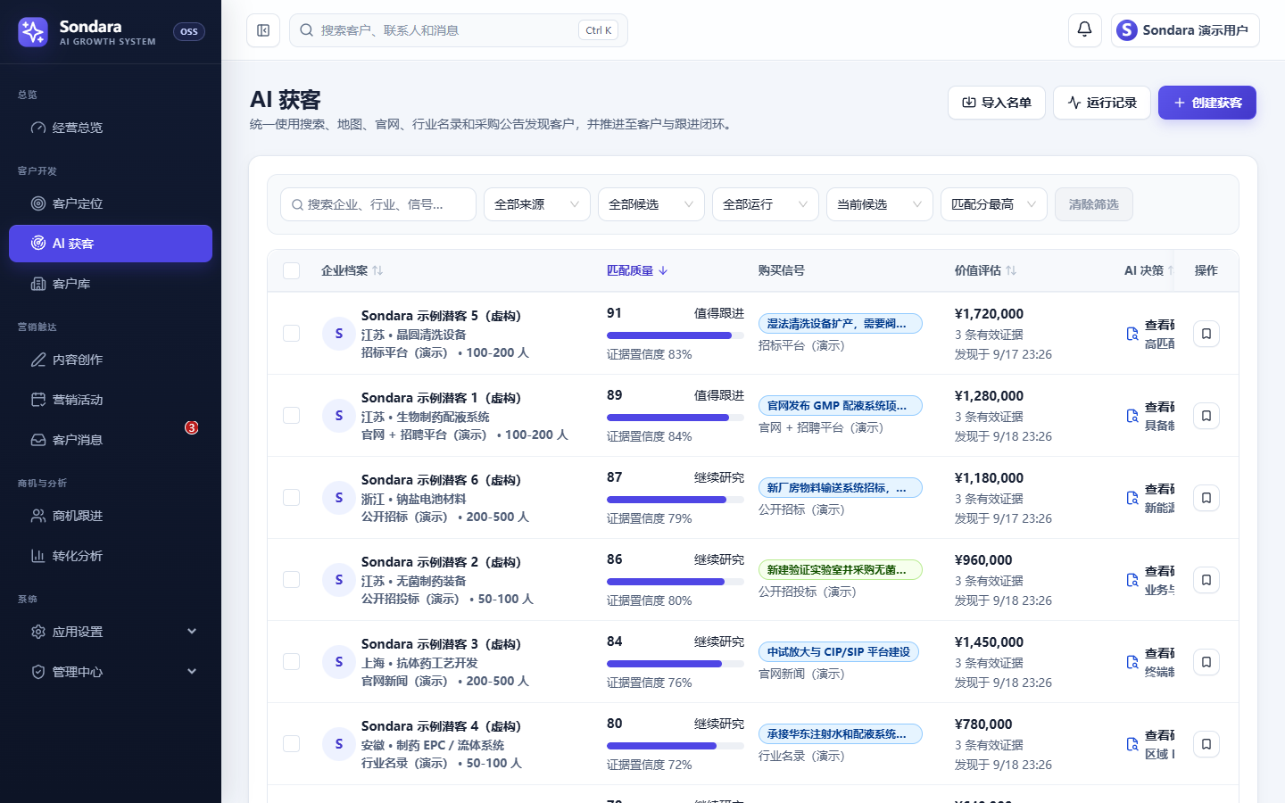 Sondara AI 获客页面